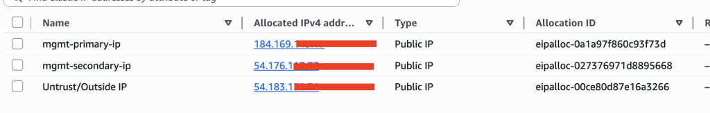 Elastic IP